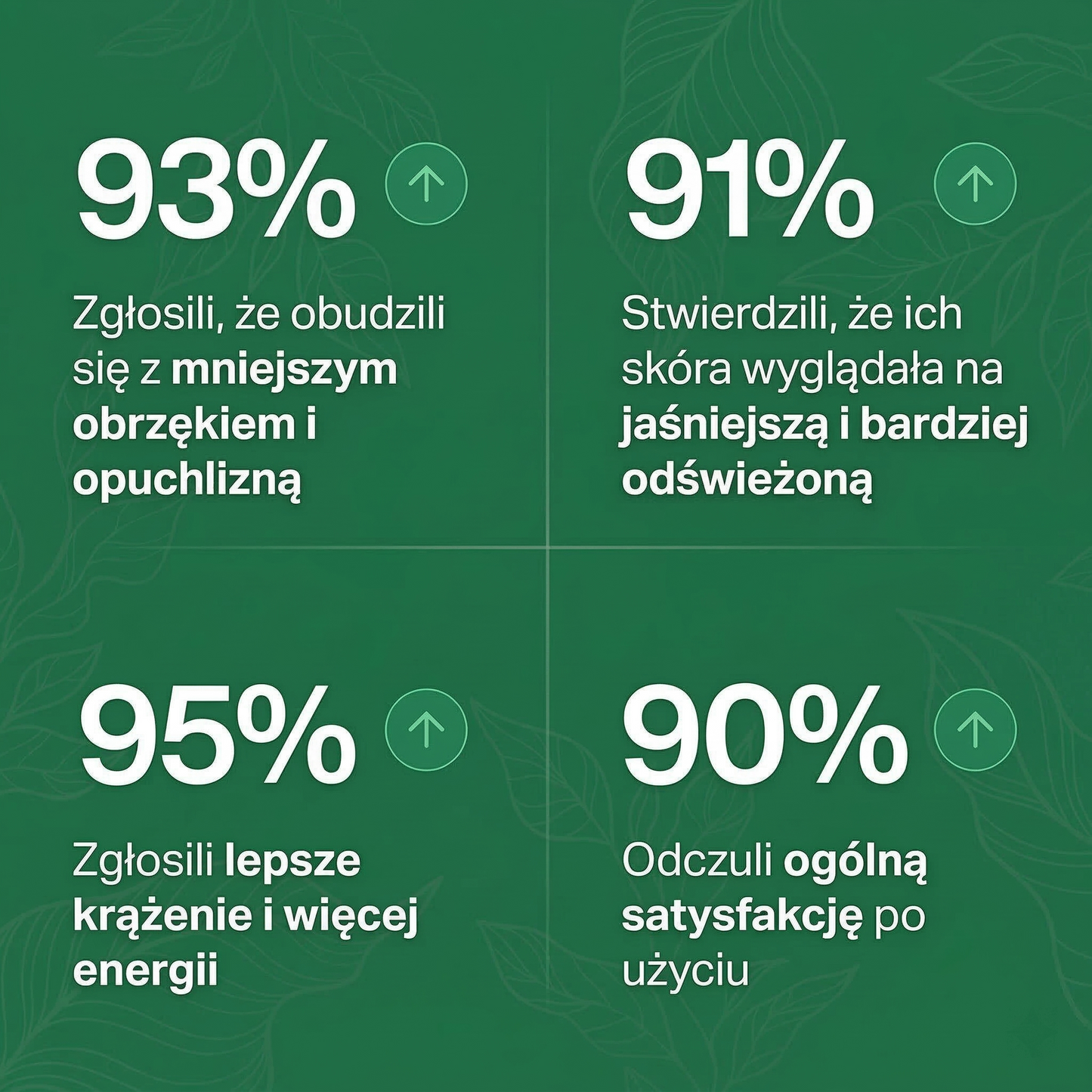 Luzyna – Drenaje linfático