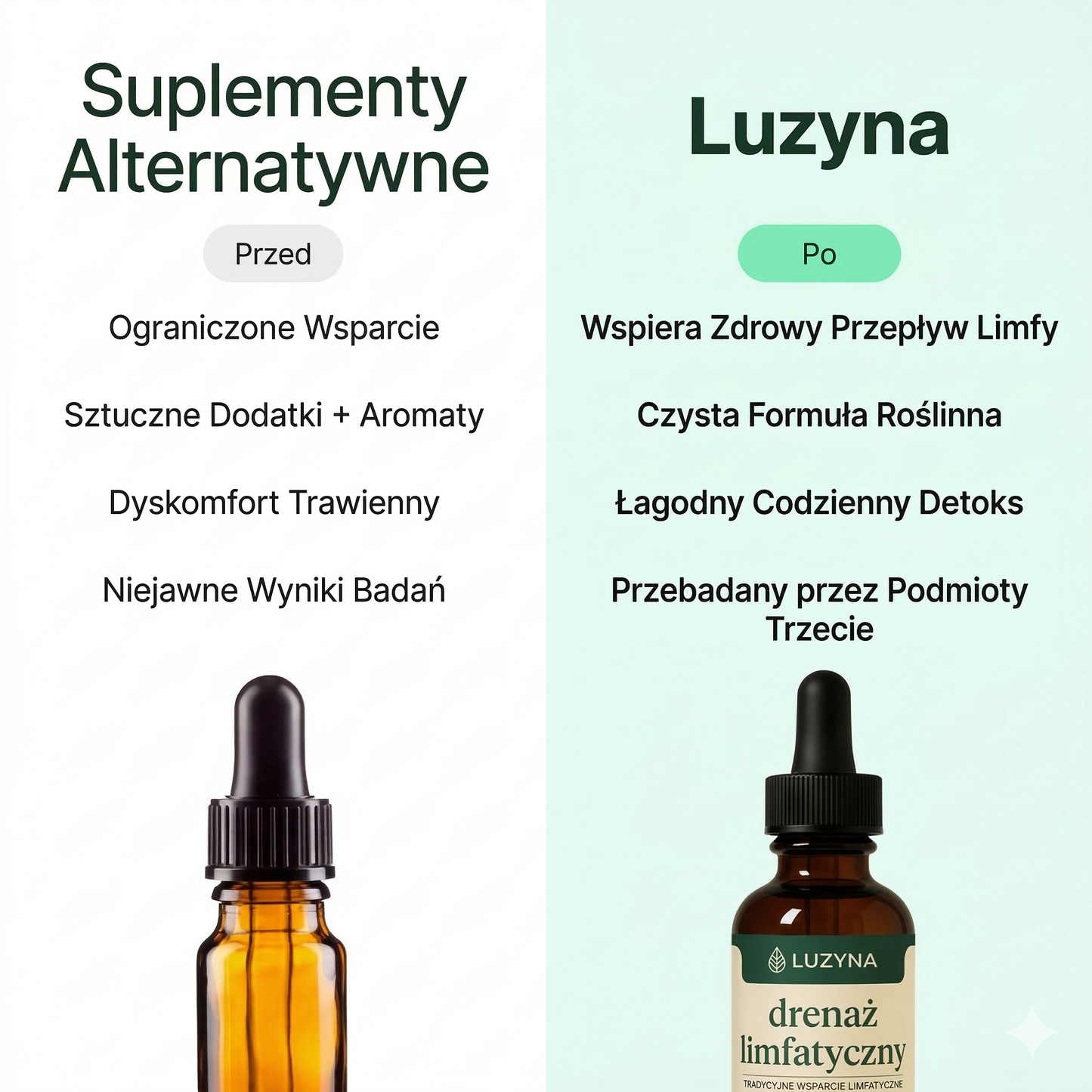 Luzyna – Drenaje linfático