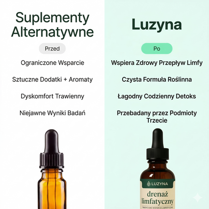 Luzyna – Drenaje linfático
