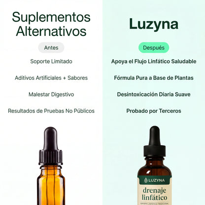 Drenaje linfático líquido