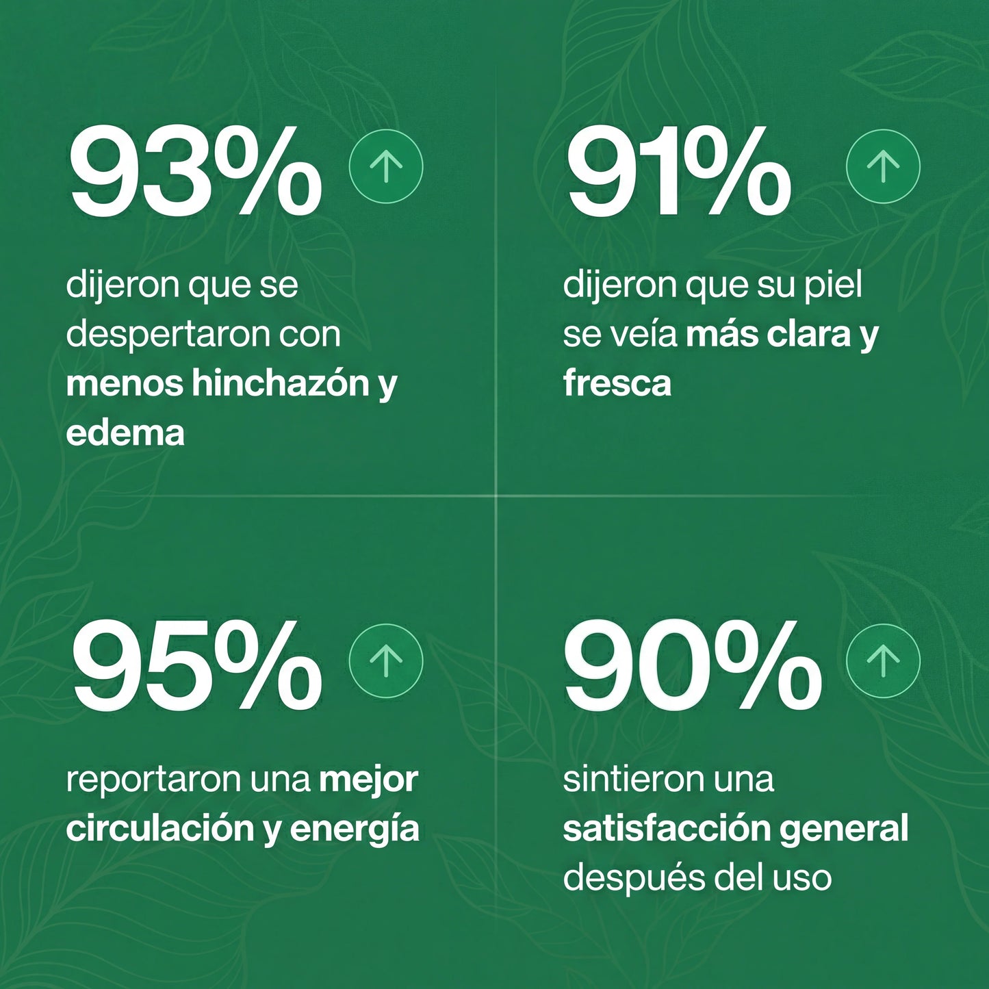 Drenaje linfático líquido