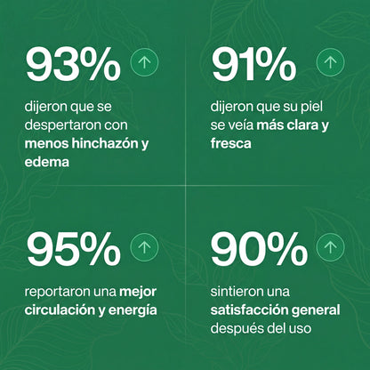 Drenaje linfático líquido
