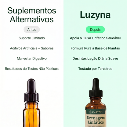 Drenaje Linfático Líquido