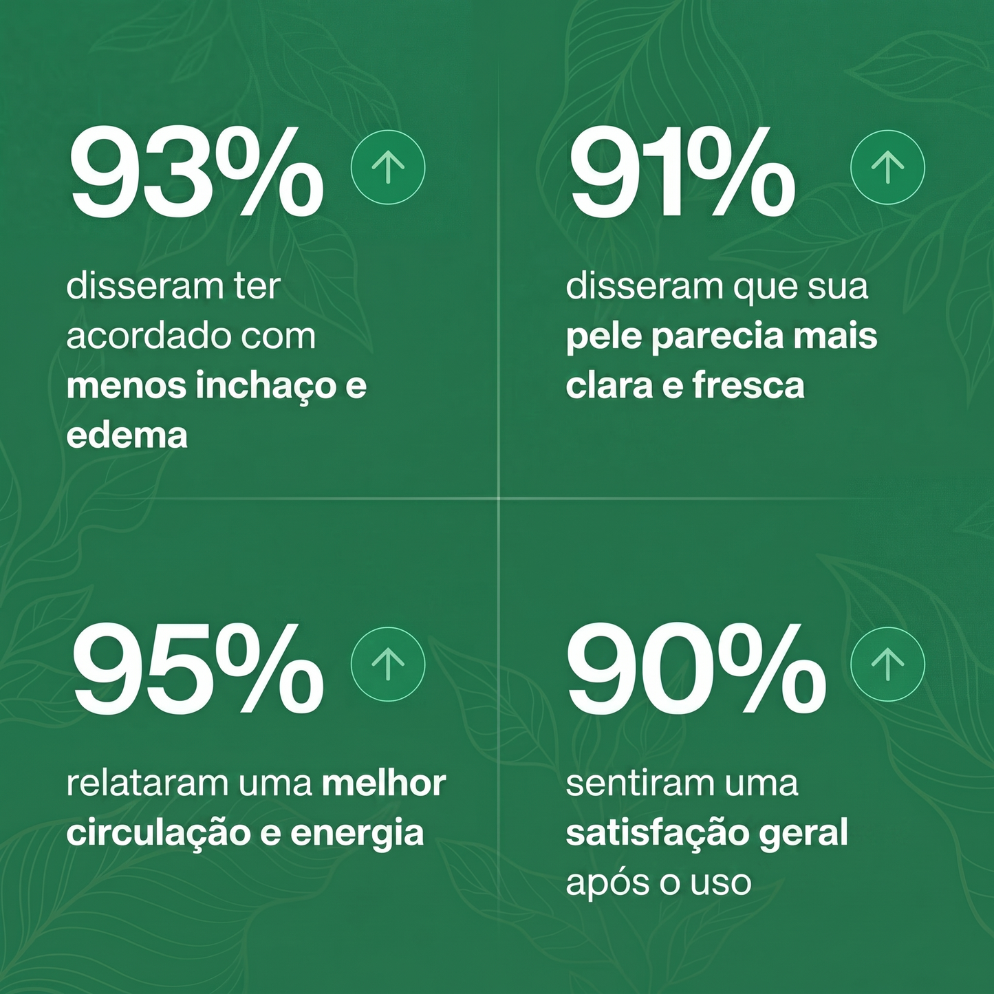 Drenaje Linfático Líquido